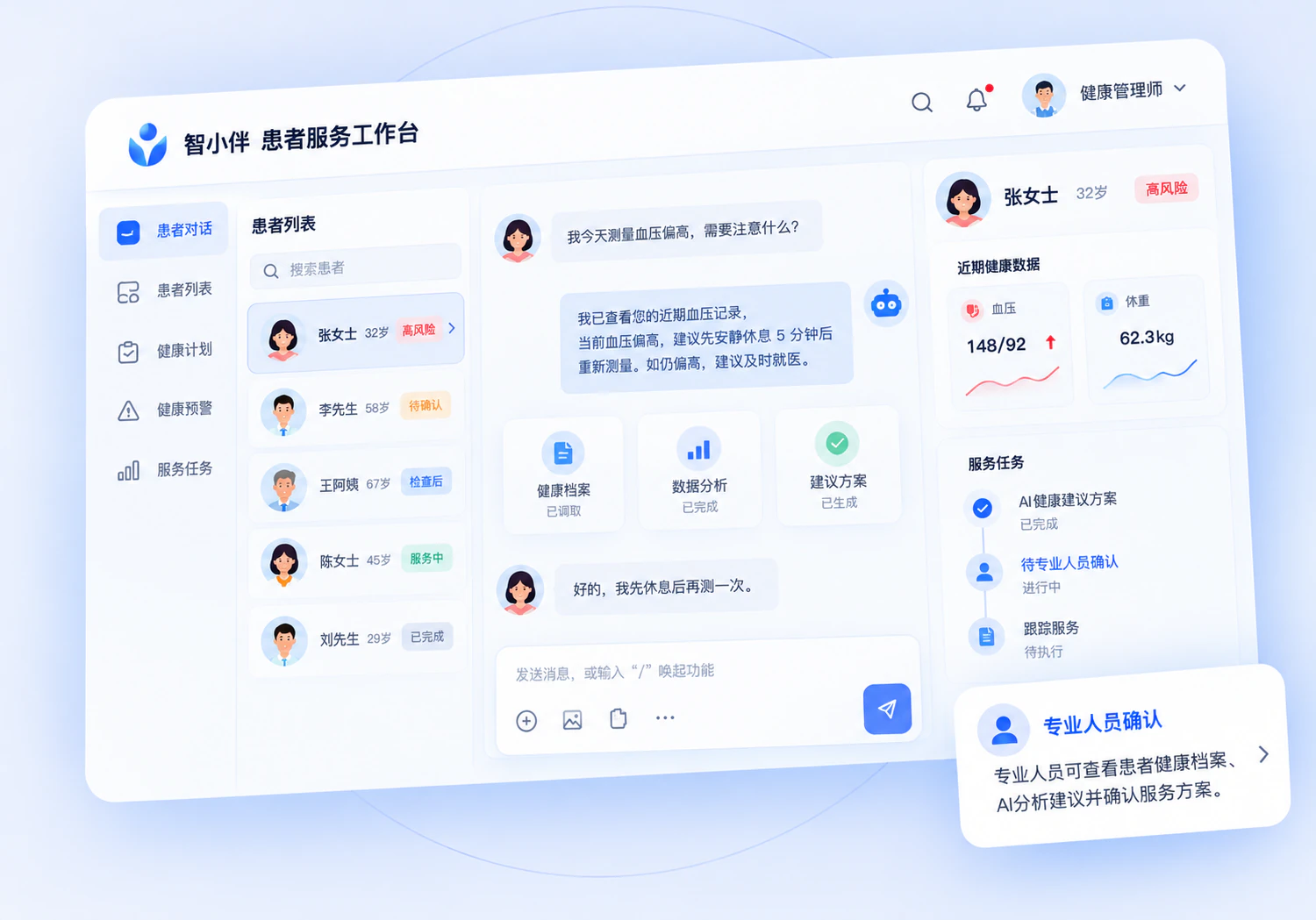智小伴患者服务工作台：患者对话、健康档案、AI分析与专业人员确认。
