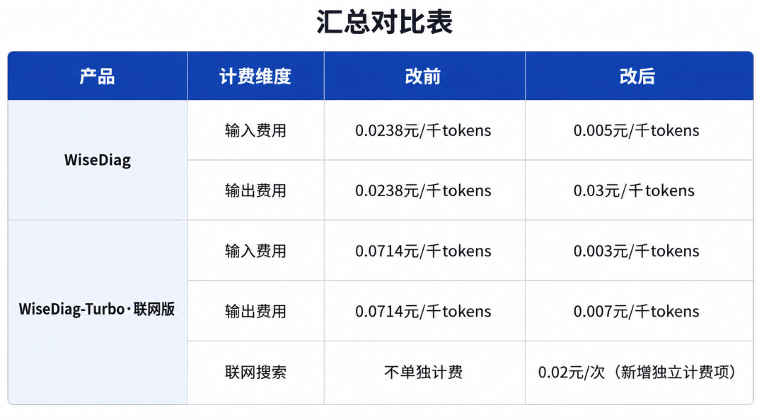 微信图片_20260611110947_600_6.png